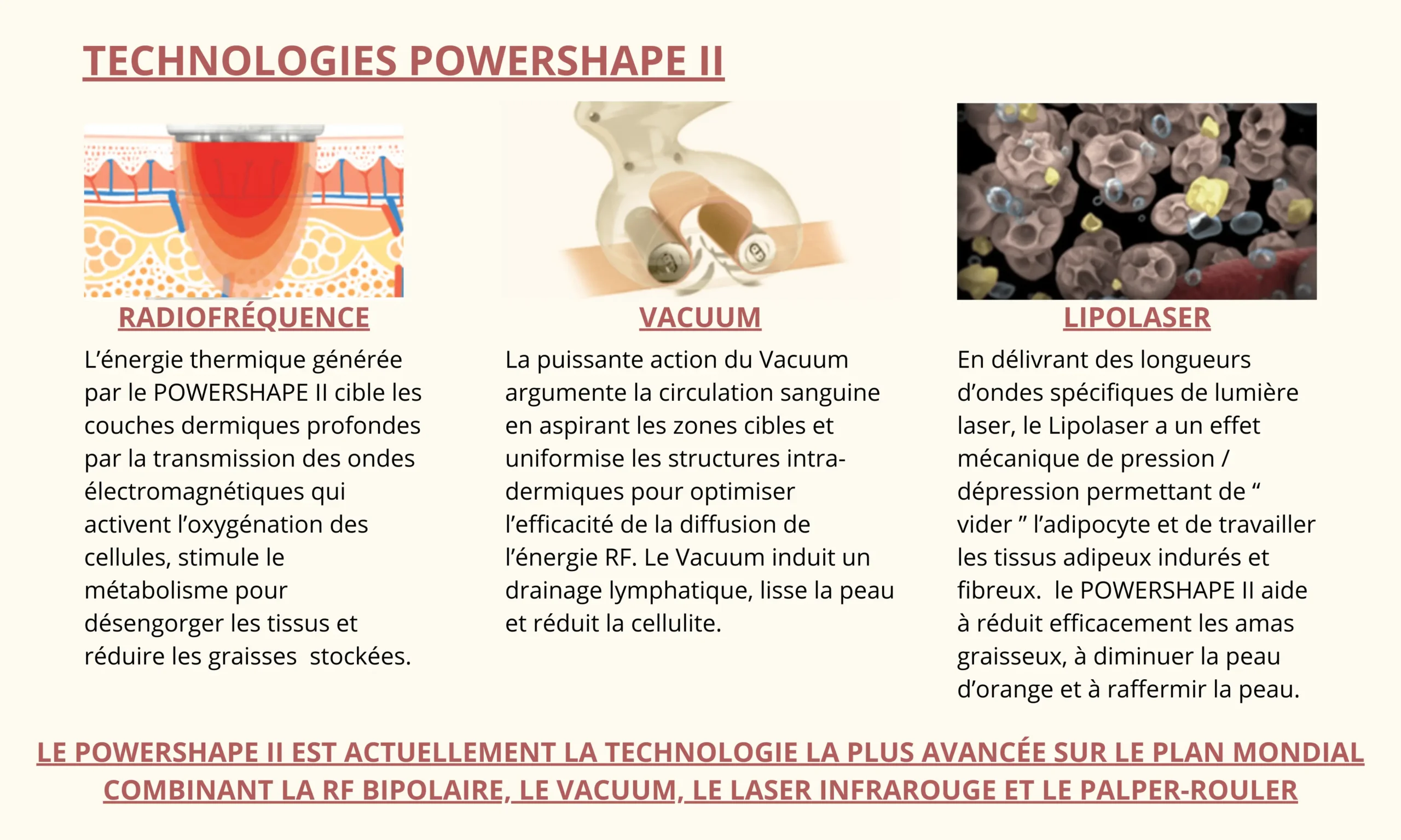 Les bienfaits du POWERSHAPE II